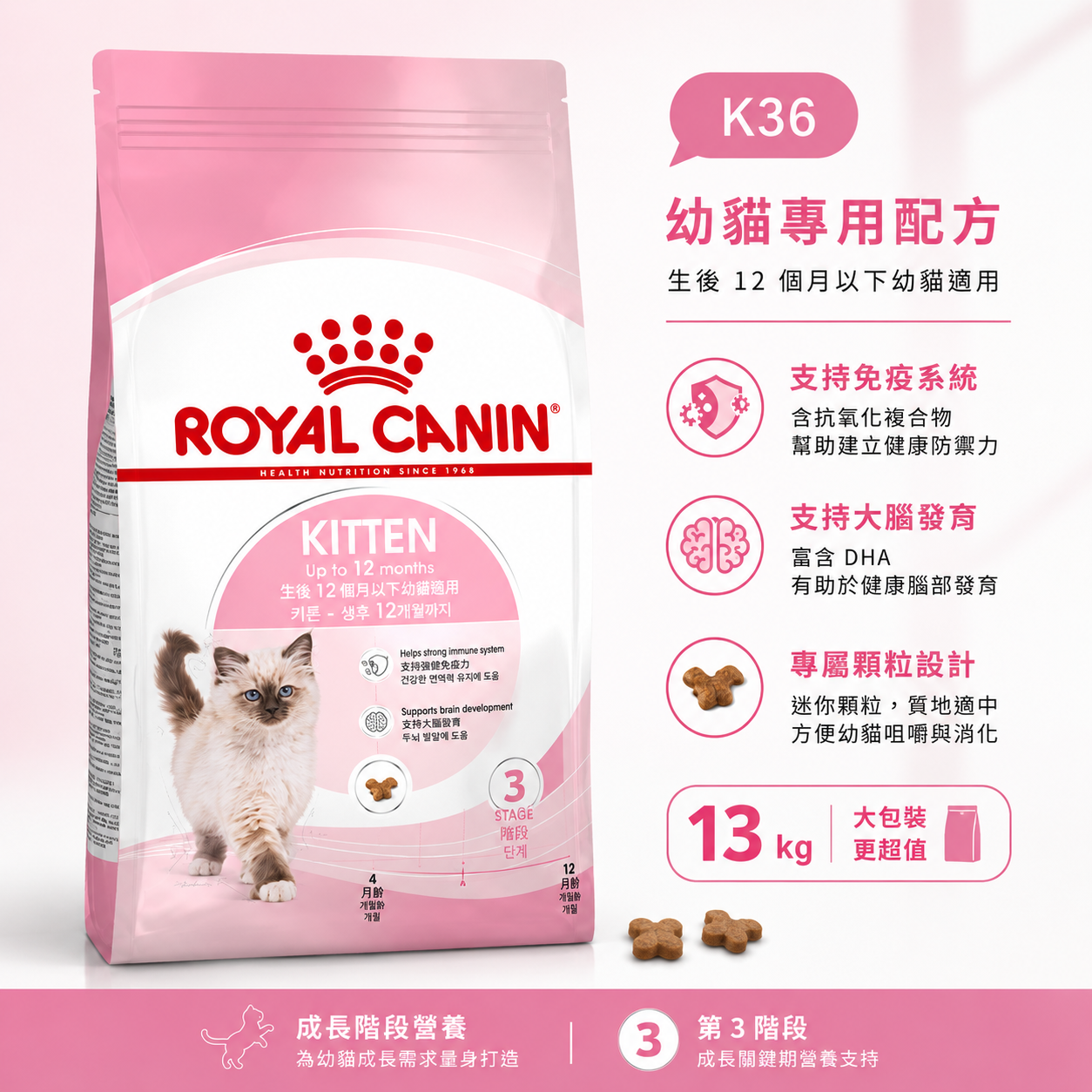 法國皇家 K36 幼母貓／幼貓專用乾糧