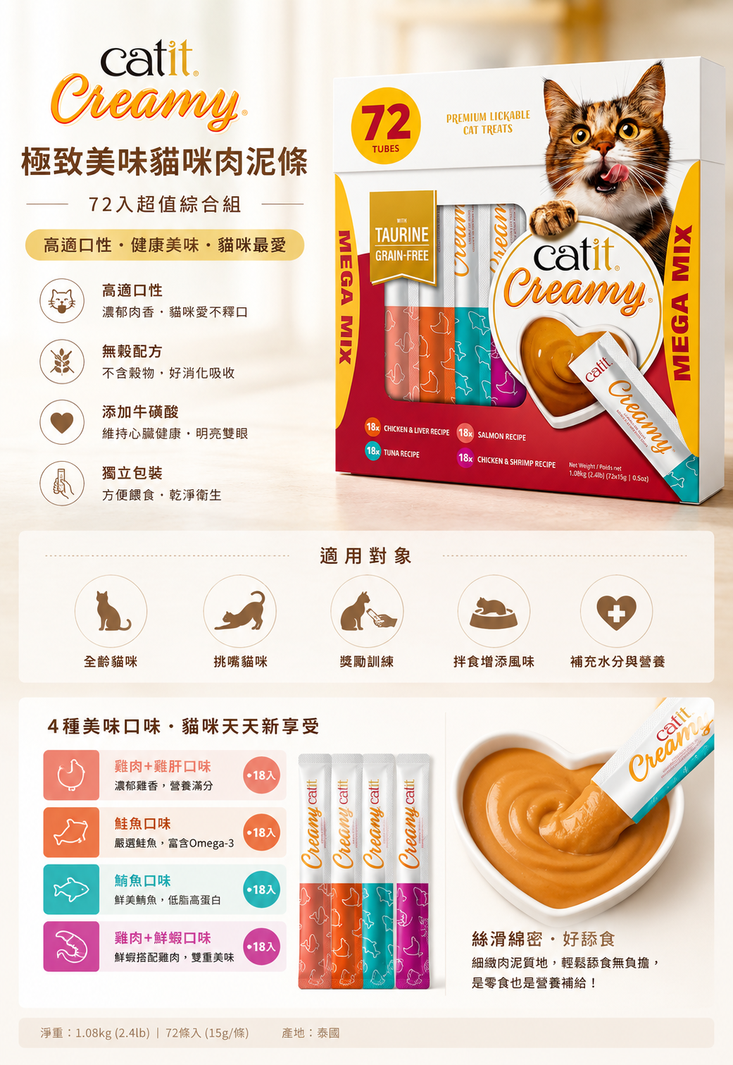 Catit Creamy 鮮肉泥貓零食 綜合分享組